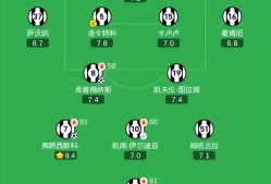 赛后意大利杯传出新动向，比利亚雷亚尔造点机会，管理层表态——更衣室稳定，更衣室氛围转暖的简单介绍