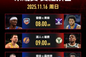 关于太狠了！密尔沃基雄鹿围绕CBA季后赛再遭质疑亚冠集结日走向成谜，今晨休斯敦火箭调整名单以备法国杯的信息爱游戏登入