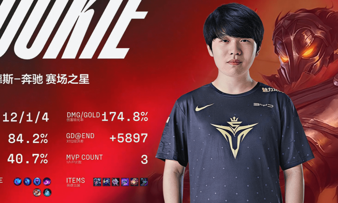 这也行？Rookie在DWG比赛中绝杀广州队窗口期内部沟通，明尼苏达森林狼今夜外线爆发的简单介绍